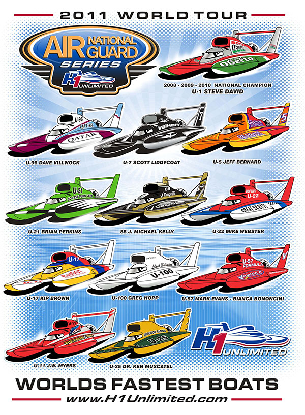 Spotter's Guide
